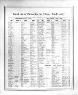 Bond County Patron List 1, Bond County 1875 Microfilm